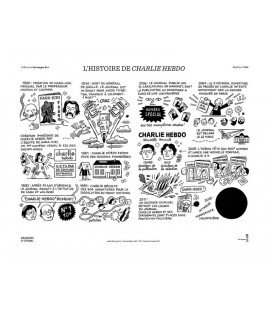 Image « L'histoire de Charlie Hebdo » par Jochen Gerner 
