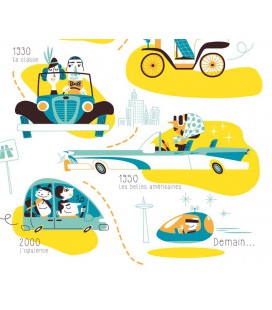Affiche "La grande aventure de l'automobile" par Clod