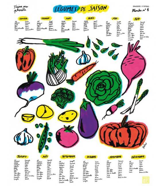 Affiche "Légumes de saison" par Hubert Poirot-Bourdain
