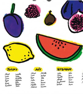 Affiche "Fruits de saison"