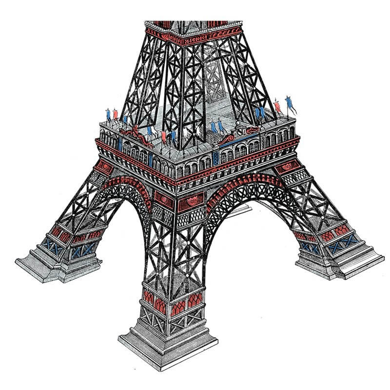Décor panoramique - tour Eiffel 1889 - Maison Images d'Épinal